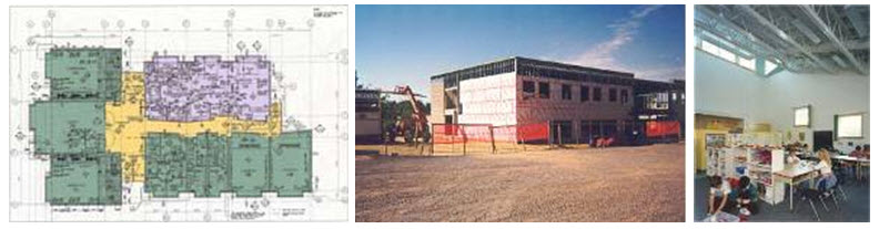 Schools & Training Facilities Schools & Training Facilities
